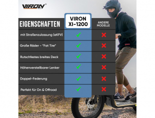 E-Scooter mit Stra�enzulassung XI-1200-S Elektro Roller ABE Faltbar
